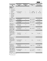 Предварительный просмотр 17 страницы AEG EP3003011 User Manual
