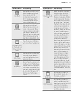 Preview for 11 page of AEG EPB435020M User Manual