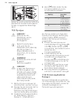 Preview for 30 page of AEG EPB435020M User Manual