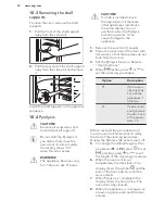 Preview for 30 page of AEG EPE551220M User Manual