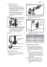 Предварительный просмотр 13 страницы AEG EPN09C38HW Installation Manual