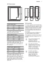 Preview for 7 page of AEG ERW0673AOA User Manual