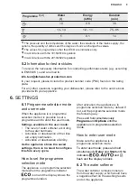 Preview for 9 page of AEG ESF5512LOW User Manual