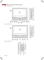 Preview for 3 page of AEG ETV DVD 4549 LCD Instruction Manual