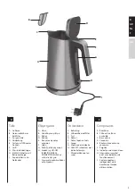 Preview for 3 page of AEG EWA7300 Instructions Manual