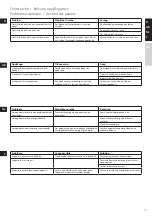 Preview for 11 page of AEG EWA7300 Instructions Manual