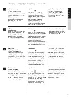 Preview for 11 page of AEG EWA7500 Instruction Book