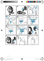 Preview for 3 page of AEG EWA77 Series Instruction Book