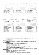 Preview for 2 page of AEG EWH 10 mini Operating And Installation Instructions