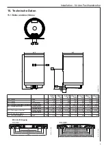 Preview for 9 page of AEG EWH 100 Trend Operation And Installation