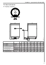 Предварительный просмотр 69 страницы AEG EWH 100 Trend Operation And Installation