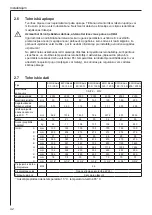 Preview for 42 page of AEG EWH Basis 100 Operating And Installation Instructions