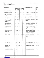 Preview for 14 page of AEG EX 30 Z Operating And Installation Instructions