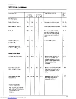 Предварительный просмотр 15 страницы AEG EX 30 Z Operating And Installation Instructions