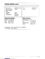 Preview for 21 page of AEG EX 30 Z Operating And Installation Instructions