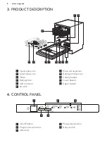 Предварительный просмотр 6 страницы AEG F34300VI0 User Manual