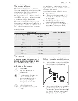 Предварительный просмотр 9 страницы AEG F55210VI0 User Manual