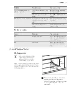 Предварительный просмотр 15 страницы AEG F55210VI0 User Manual