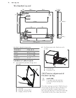 Предварительный просмотр 16 страницы AEG F55210VI0 User Manual