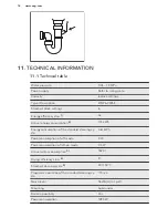 Предварительный просмотр 18 страницы AEG F55210VI0 User Manual