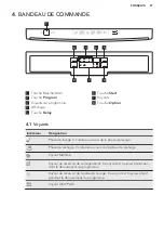 Предварительный просмотр 27 страницы AEG F56302M0 User Manual