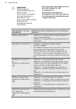 Предварительный просмотр 62 страницы AEG F56302M0 User Manual