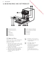 Preview for 6 page of AEG F56369VI0 User Manual