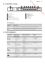 Preview for 29 page of AEG F56369VI0 User Manual