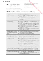 Preview for 42 page of AEG F56369VI0 User Manual