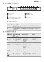 Предварительный просмотр 7 страницы AEG F56390VI1 User Manual