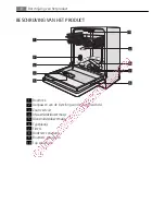 Предварительный просмотр 8 страницы AEG f65002im0p User Manual