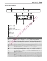 Предварительный просмотр 9 страницы AEG f65002im0p User Manual