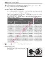 Предварительный просмотр 12 страницы AEG f65002im0p User Manual