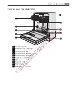 Предварительный просмотр 75 страницы AEG f65002im0p User Manual