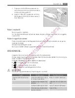 Предварительный просмотр 87 страницы AEG f65002im0p User Manual