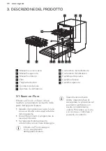 Предварительный просмотр 28 страницы AEG F66630VI1P User Manual