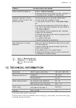 Предварительный просмотр 27 страницы AEG F74SV707P User Manual