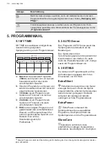 Предварительный просмотр 36 страницы AEG F74SV707P User Manual