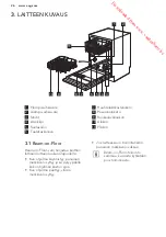 Предварительный просмотр 26 страницы AEG F78420VI1P User Manual