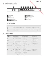 Предварительный просмотр 27 страницы AEG F78420VI1P User Manual