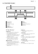 Предварительный просмотр 7 страницы AEG F99705IM0P User Manual