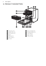 Предварительный просмотр 6 страницы AEG FAV55IM0P User Manual