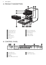 Предварительный просмотр 6 страницы AEG FAV55VI2P User Manual