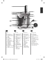 Preview for 3 page of AEG Favola Plus LM 5200 Instruction Book