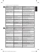 Preview for 13 page of AEG Favola Plus LM 5200 Instruction Book