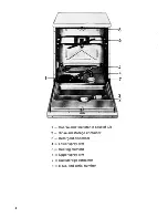 Предварительный просмотр 4 страницы AEG Favorit 142 Operating Instructions Manual