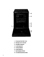 Предварительный просмотр 4 страницы AEG FAVORIT 146 Operating Instructions Manual