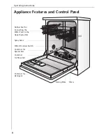 Предварительный просмотр 8 страницы AEG FAVORIT 33060 I User Instructions