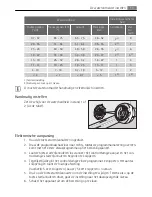 Предварительный просмотр 11 страницы AEG FAVORIT 34030 I User Manual