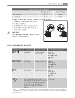 Предварительный просмотр 37 страницы AEG FAVORIT 34030 I User Manual